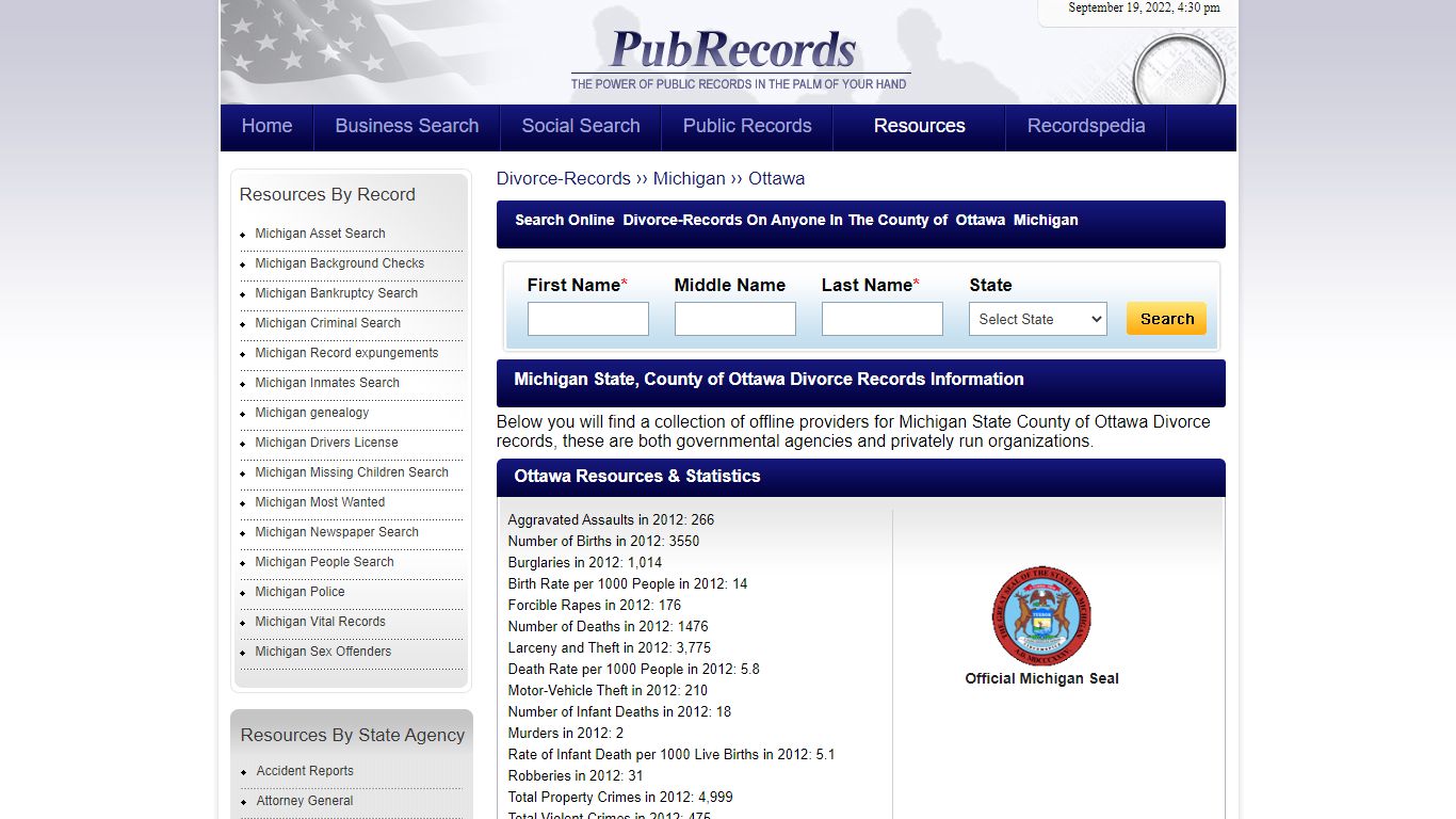 Ottawa County, Michigan Divorce Records